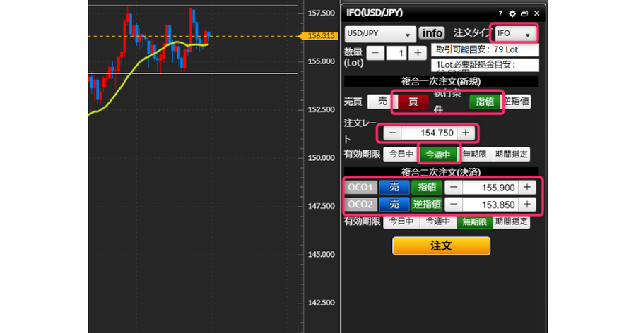 画像挿入指示: PC画面スクショ。日足チャートに水平線を引き、IFD注文画面を入力している様子