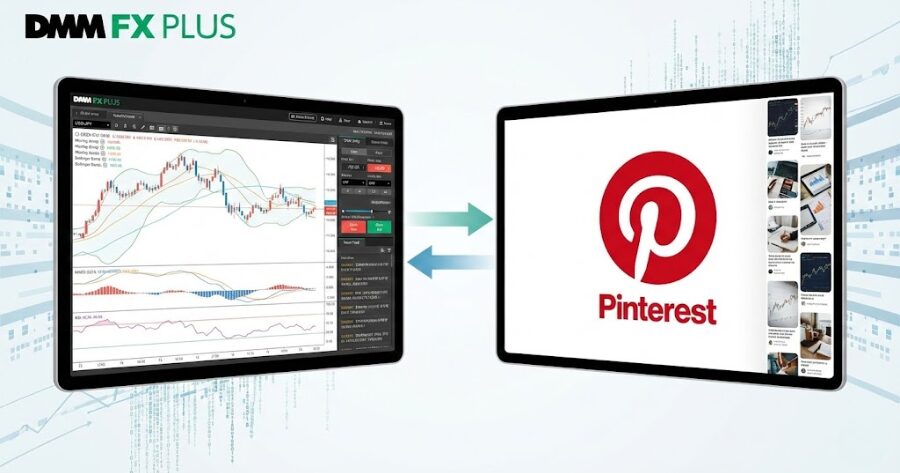 DMM FX PLUSのチャート画面と、Pinterestのロゴが並んでいるイメージ画像