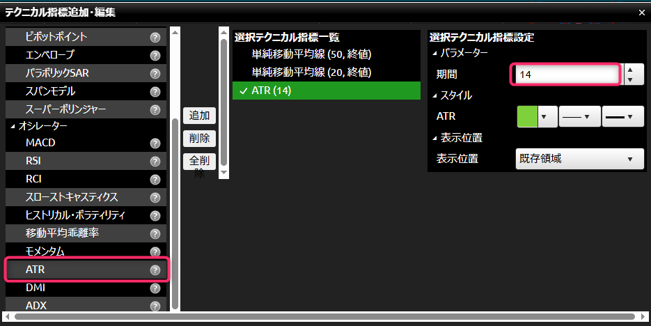 DMM FX PLUSのチャート設定画面で、テクニカル指標一覧から「ATR」を選択し、パラメータを「14」に設定しているスクリーンショット。