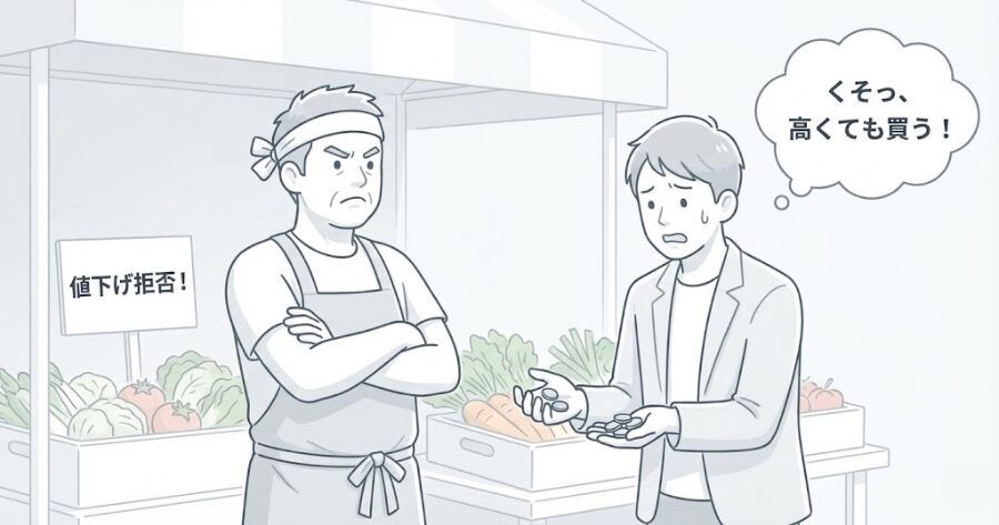 頑固な八百屋の店主（売り手）が「値下げ拒否！」と腕を組み、客（買い手）が「くそっ、高くても買う！」と焦ってお金を出しているイラスト。