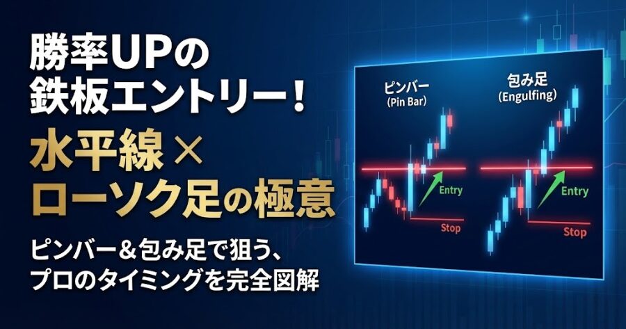 エントリートリガーの図解：重要な水平線（ゾーン）で発生したピンバーと包み足の実例チャート。エントリーと損切りの位置関係を示す