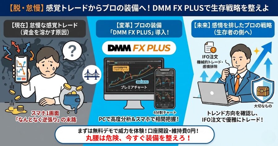 重戦車に乗るための「操縦席(ツール)」を持て